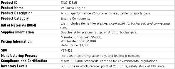 MDM-Component-List